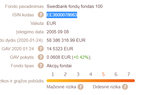 swedbank fondu fondas 60